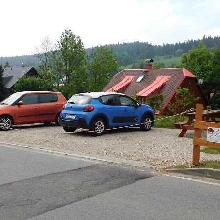 Apartament Kunc